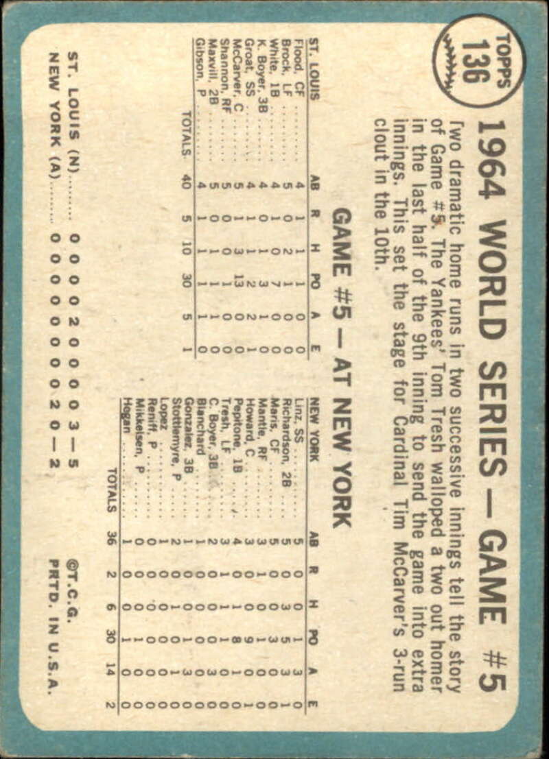 Pick Your Cards 1965 Topps MLB Baseball Set Break #1 Singles (#1-251) See Scans - Picture 247 of 459