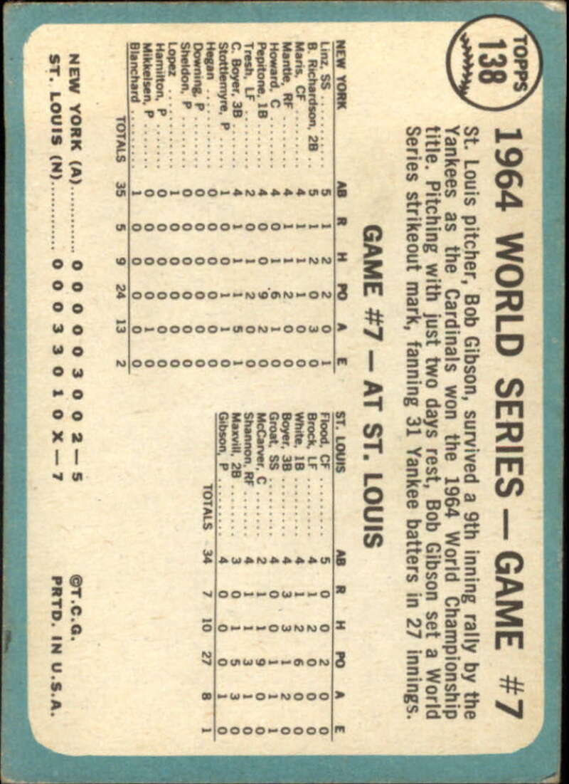 Pick Your Cards 1965 Topps MLB Baseball Set Break #1 Singles (#1-251) See Scans - Picture 251 of 459