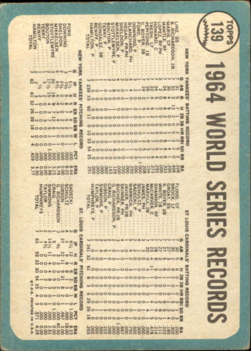 Pick Your Cards 1965 Topps MLB Baseball Set Break #1 Singles (#1-251) See Scans - Picture 253 of 459