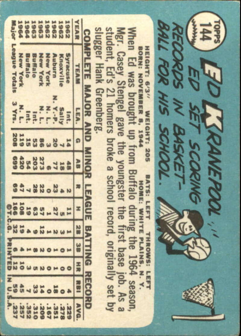 Pick Your Cards 1965 Topps MLB Baseball Set Break #1 Singles (#1-251) See Scans - Picture 257 of 459