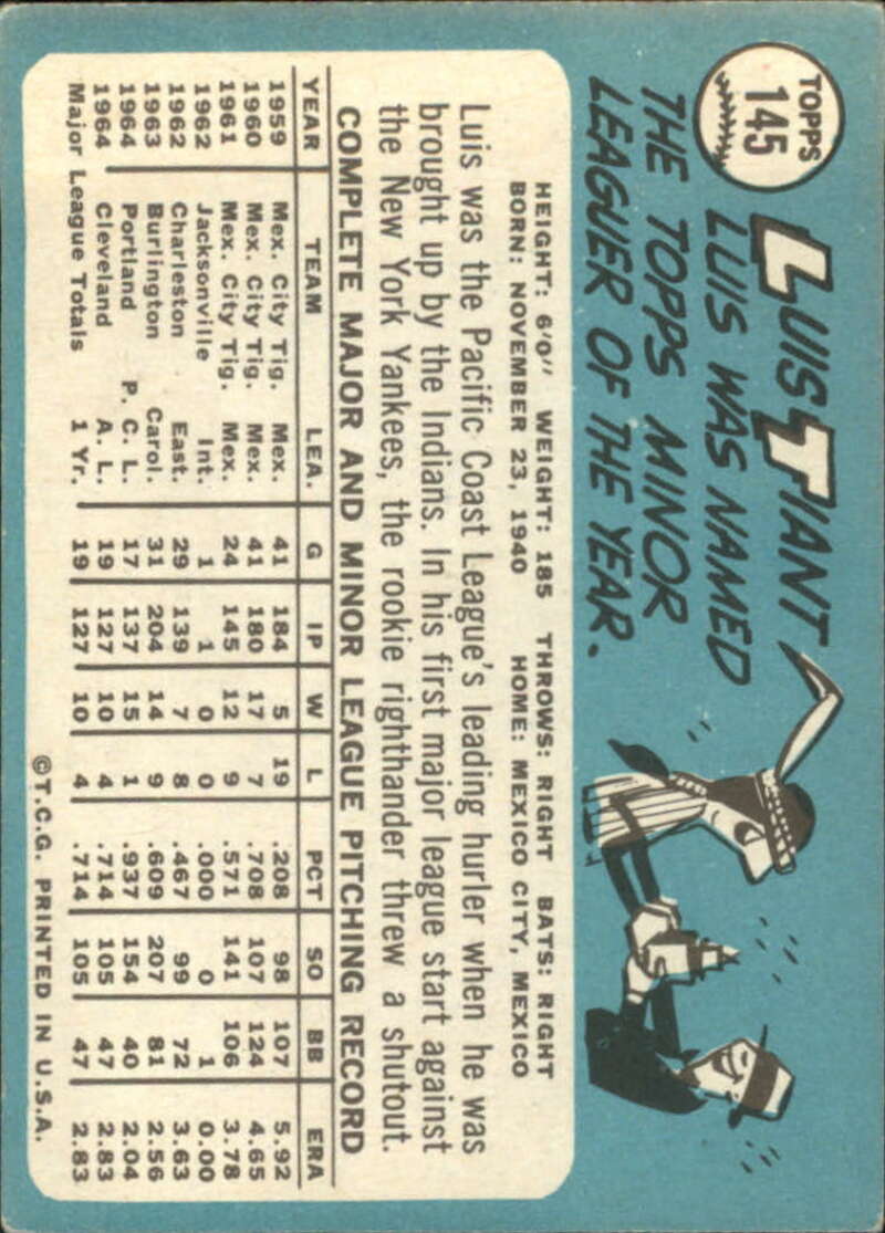 Pick Your Cards 1965 Topps MLB Baseball Set Break #1 Singles (#1-251) See Scans - Picture 259 of 459
