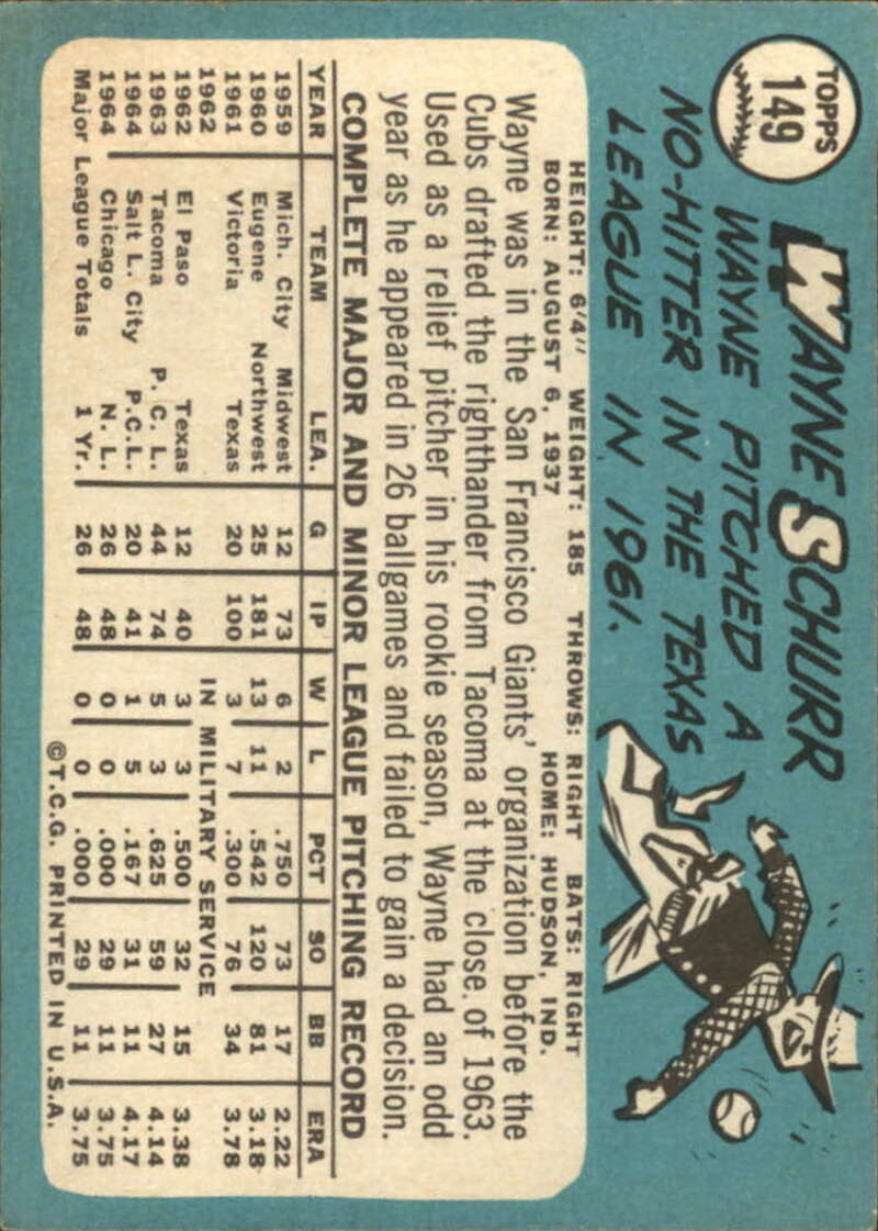 Pick Your Cards 1965 Topps MLB Baseball Set Break #1 Singles (#1-251) See Scans - Picture 267 of 459