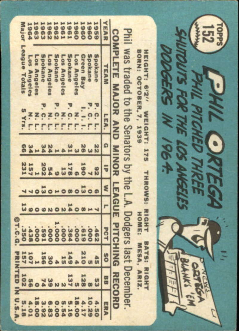 Pick Your Cards 1965 Topps MLB Baseball Set Break #1 Singles (#1-251) See Scans - Picture 271 of 459