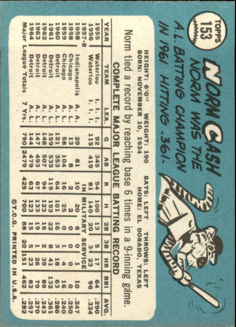 Pick Your Cards 1965 Topps MLB Baseball Set Break #1 Singles (#1-251) See Scans - Picture 273 of 459