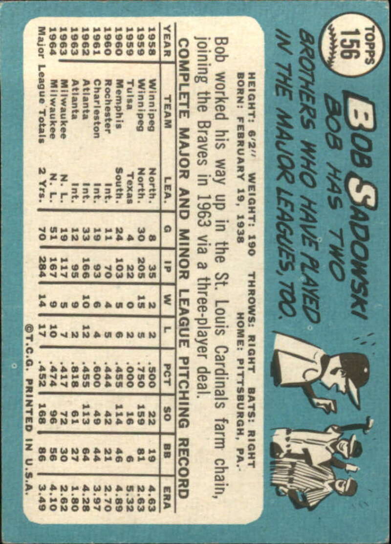 Pick Your Cards 1965 Topps MLB Baseball Set Break #1 Singles (#1-251) See Scans - Picture 279 of 459