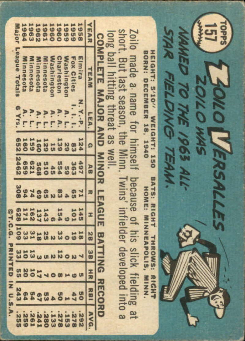 Pick Your Cards 1965 Topps MLB Baseball Set Break #1 Singles (#1-251) See Scans - Picture 281 of 459