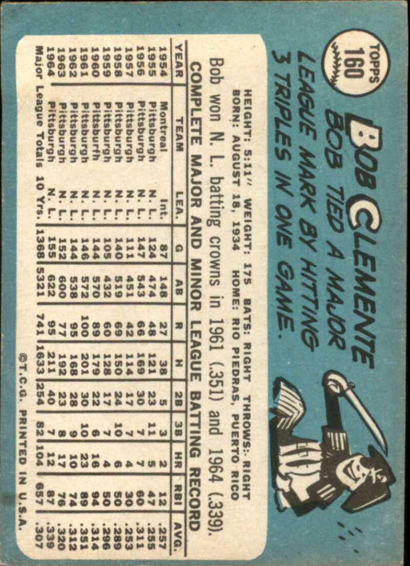 Pick Your Cards 1965 Topps MLB Baseball Set Break #1 Singles (#1-251) See Scans - Picture 285 of 459