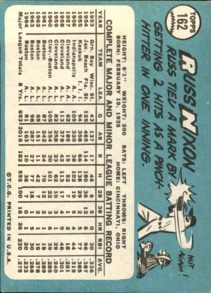 Pick Your Cards 1965 Topps MLB Baseball Set Break #1 Singles (#1-251) See Scans - Picture 289 of 459