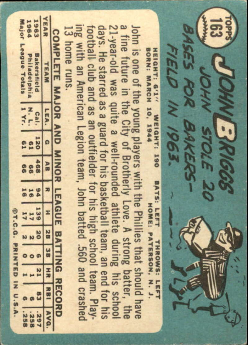 Pick Your Cards 1965 Topps MLB Baseball Set Break #1 Singles (#1-251) See Scans - Picture 291 of 459