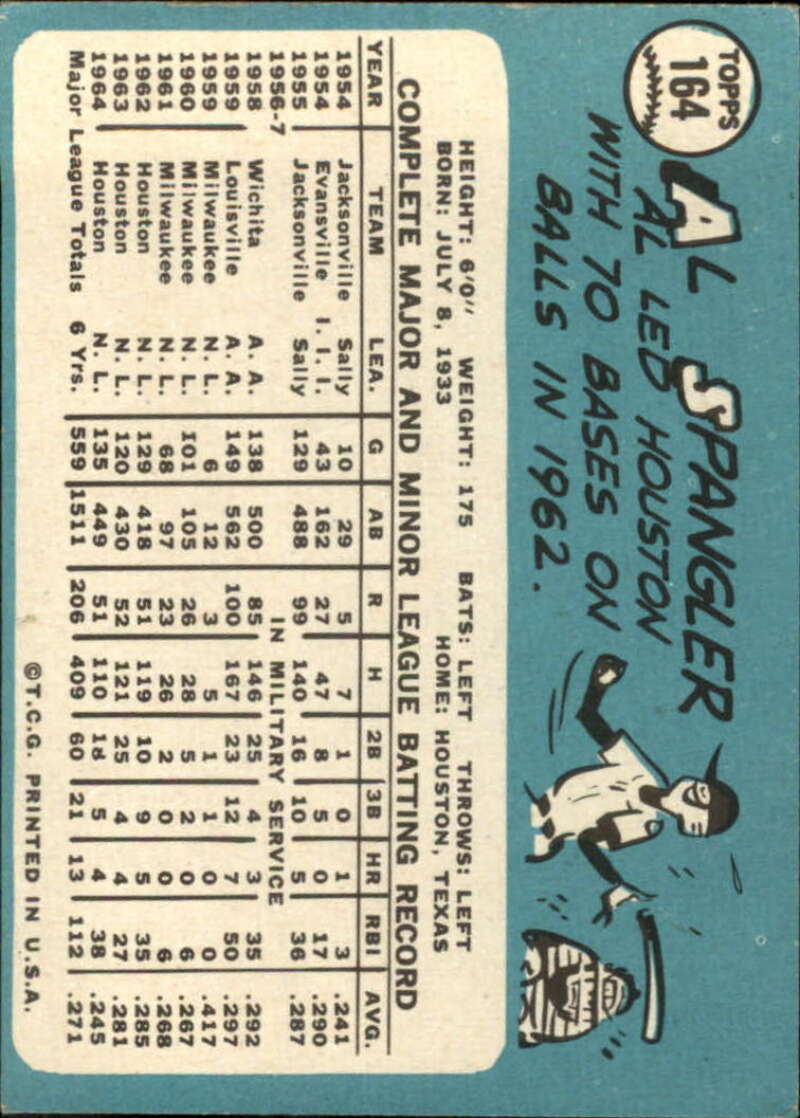 Pick Your Cards 1965 Topps MLB Baseball Set Break #1 Singles (#1-251) See Scans - Picture 293 of 459