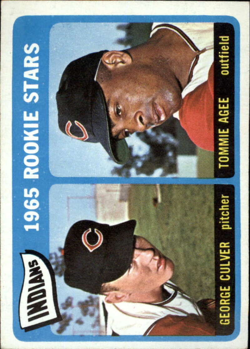 Pick Your Cards 1965 Topps MLB Baseball Set Break #1 Singles (#1-251) See Scans - Picture 296 of 459