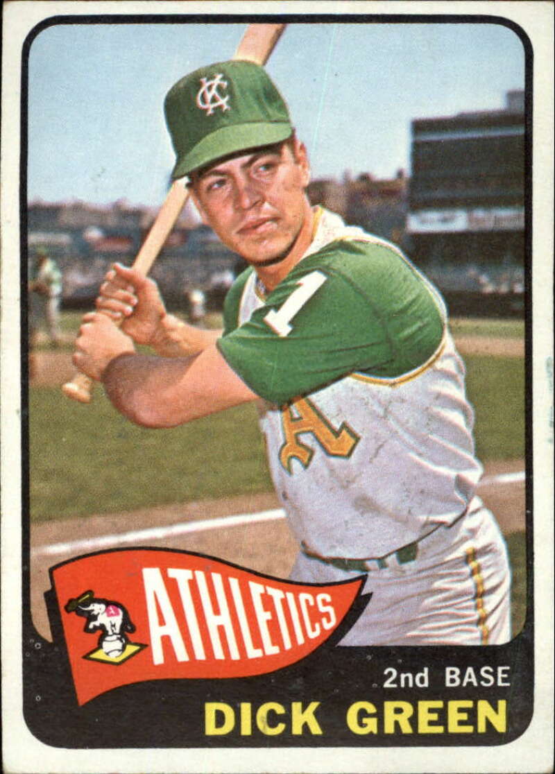 Pick Your Cards 1965 Topps MLB Baseball Set Break #1 Singles (#1-251) See Scans - Picture 300 of 459