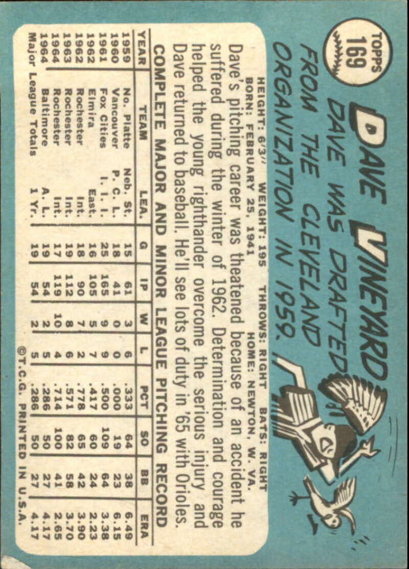 Pick Your Cards 1965 Topps MLB Baseball Set Break #1 Singles (#1-251) See Scans - Picture 303 of 459