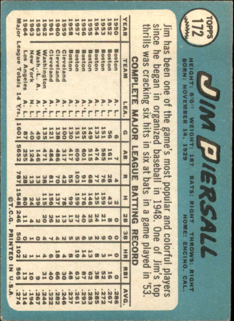 Pick Your Cards 1965 Topps MLB Baseball Set Break #1 Singles (#1-251) See Scans - Picture 309 of 459