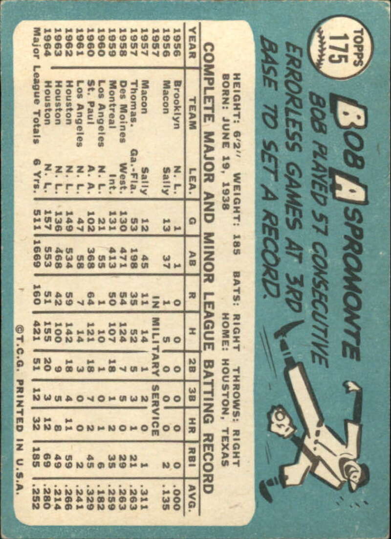 Pick Your Cards 1965 Topps MLB Baseball Set Break #1 Singles (#1-251) See Scans - Picture 313 of 459