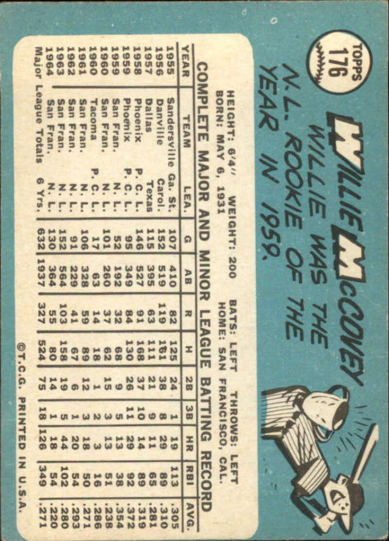 Pick Your Cards 1965 Topps MLB Baseball Set Break #1 Singles (#1-251) See Scans - Picture 315 of 459