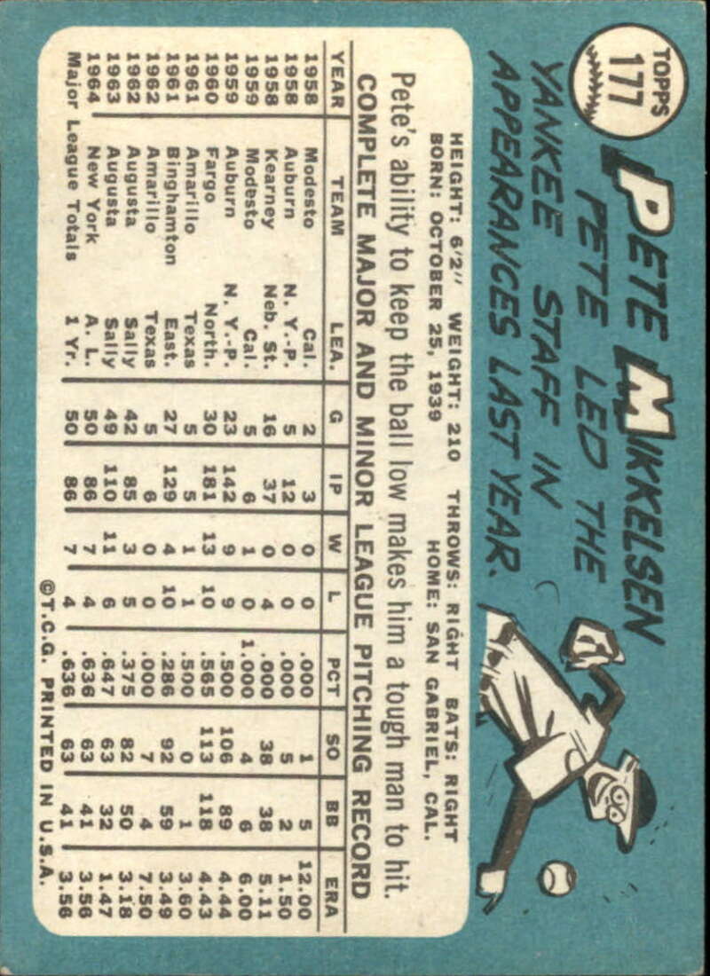 Pick Your Cards 1965 Topps MLB Baseball Set Break #1 Singles (#1-251) See Scans - Picture 317 of 459