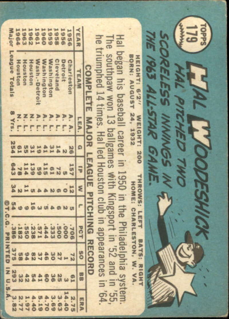 Pick Your Cards 1965 Topps MLB Baseball Set Break #1 Singles (#1-251) See Scans - Picture 321 of 459