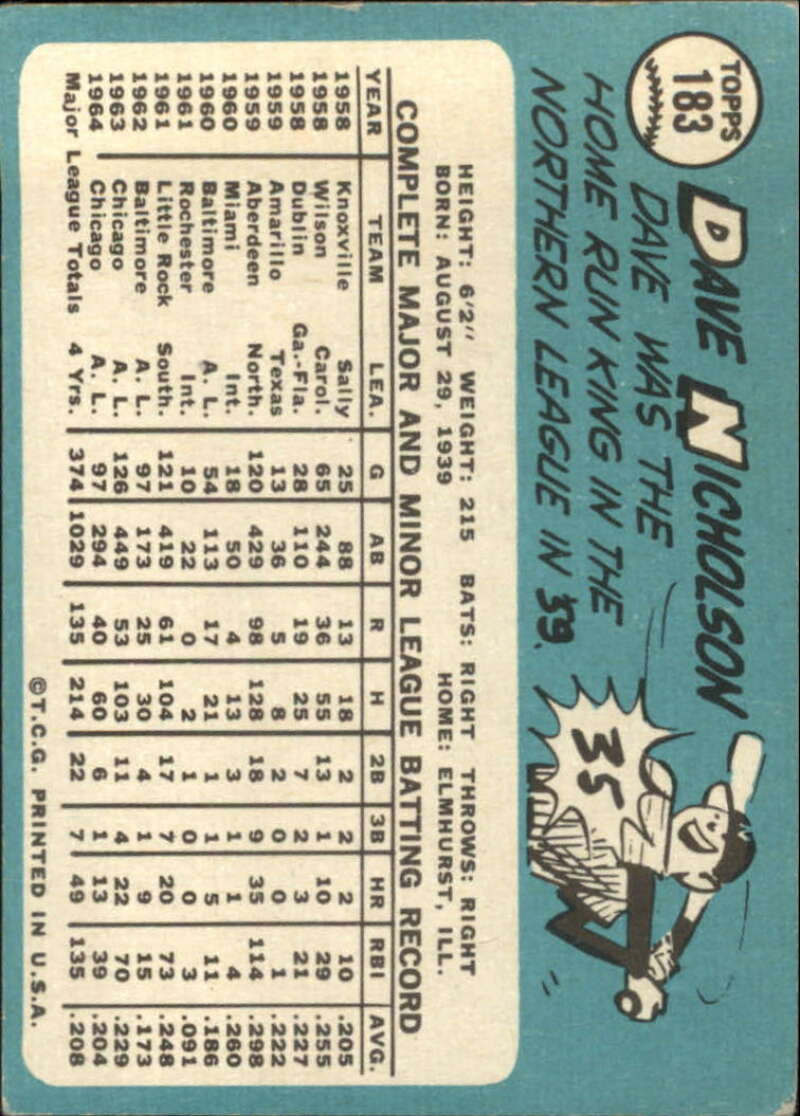 Pick Your Cards 1965 Topps MLB Baseball Set Break #1 Singles (#1-251) See Scans - Picture 329 of 459