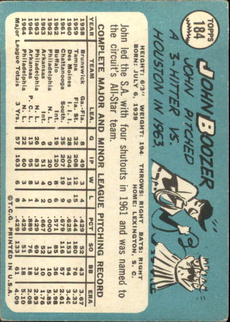 Pick Your Cards 1965 Topps MLB Baseball Set Break #1 Singles (#1-251) See Scans - Picture 331 of 459