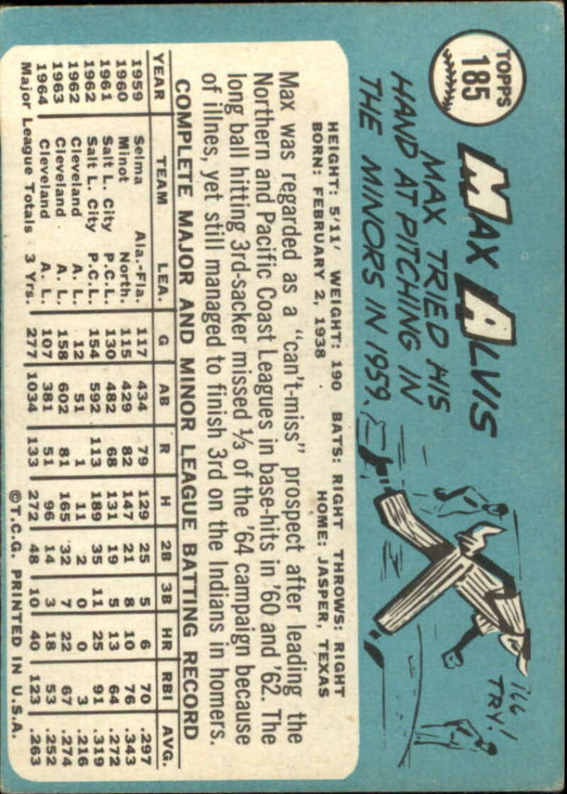 Pick Your Cards 1965 Topps MLB Baseball Set Break #1 Singles (#1-251) See Scans - Picture 333 of 459