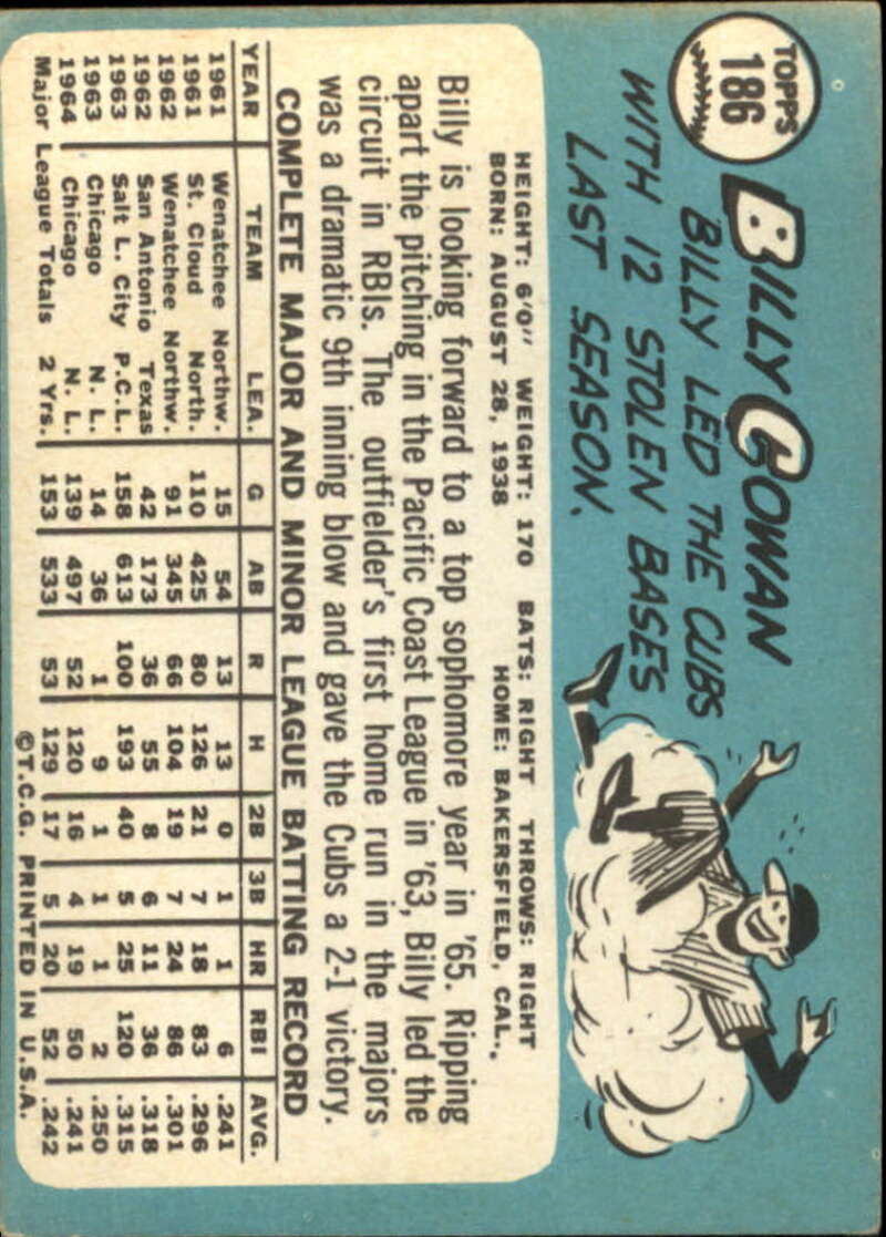 Pick Your Cards 1965 Topps MLB Baseball Set Break #1 Singles (#1-251) See Scans - Picture 335 of 459