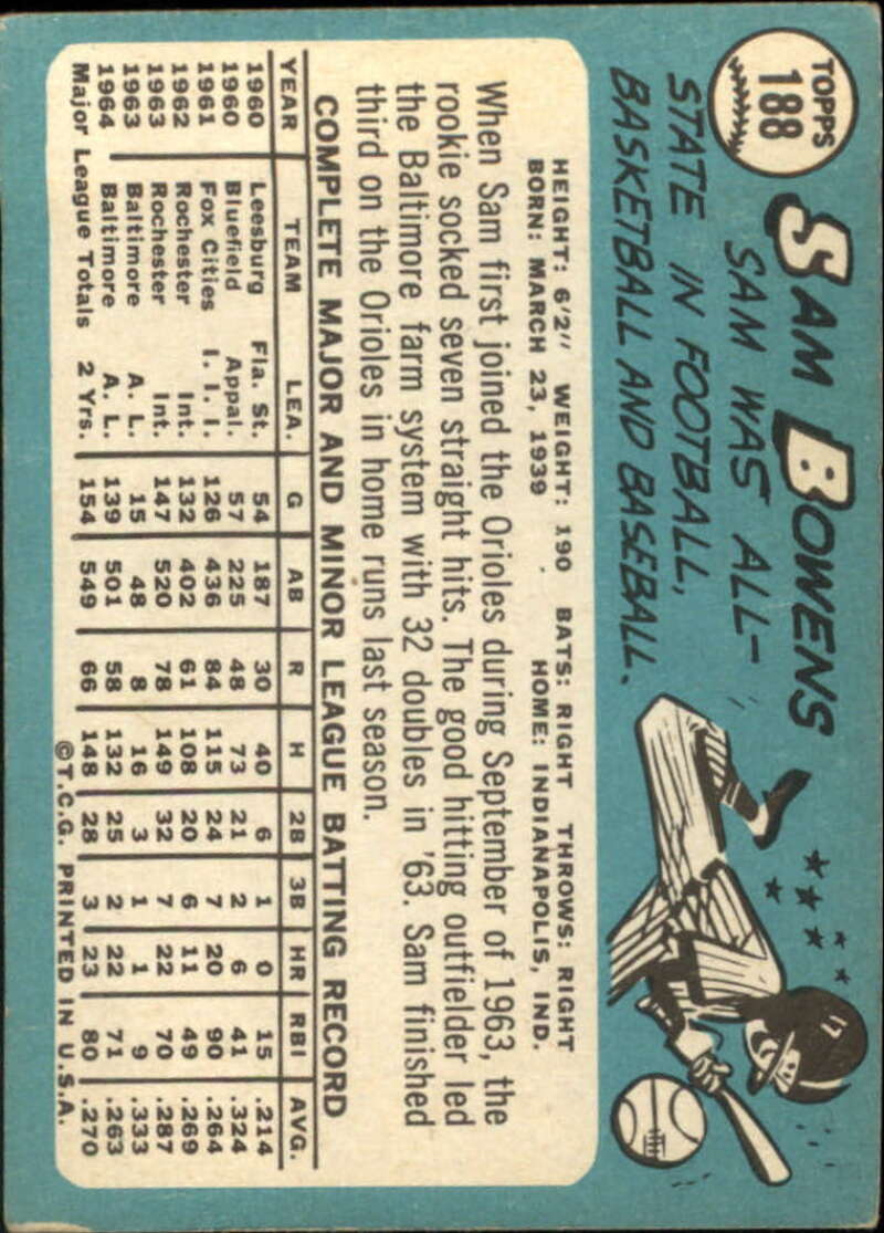 Pick Your Cards 1965 Topps MLB Baseball Set Break #1 Singles (#1-251) See Scans - Picture 339 of 459