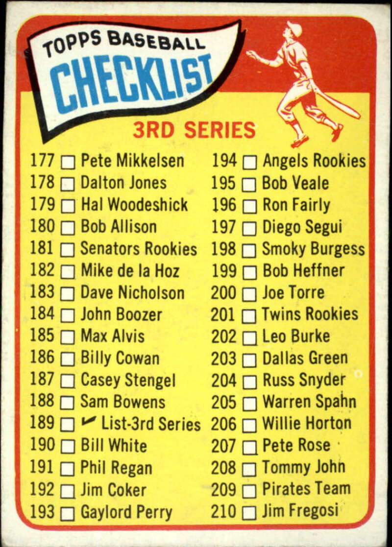 Pick Your Cards 1965 Topps MLB Baseball Set Break #1 Singles (#1-251) See Scans - Picture 340 of 459