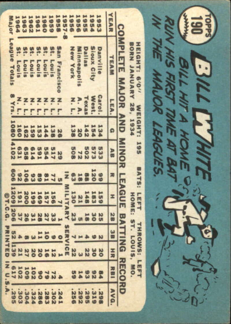 Pick Your Cards 1965 Topps MLB Baseball Set Break #1 Singles (#1-251) See Scans - Picture 343 of 459
