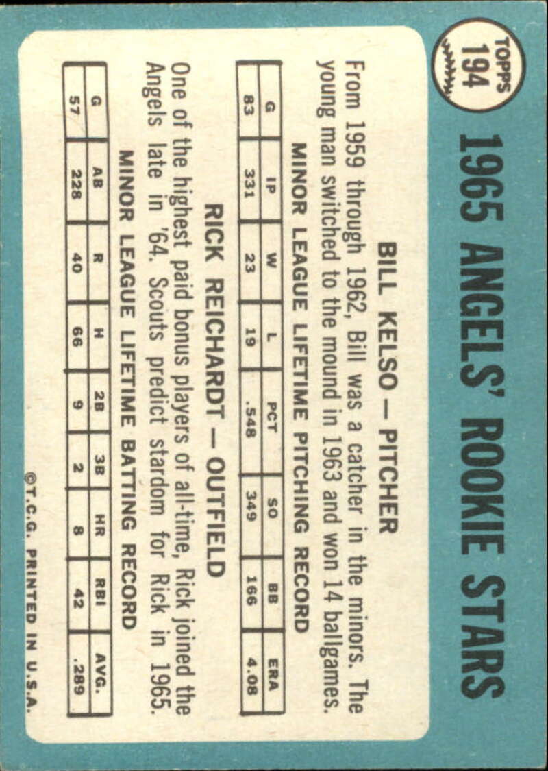 Pick Your Cards 1965 Topps MLB Baseball Set Break #1 Singles (#1-251) See Scans - Picture 351 of 459