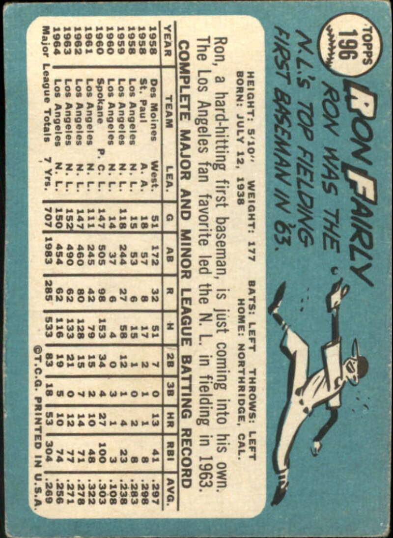 Pick Your Cards 1965 Topps MLB Baseball Set Break #1 Singles (#1-251) See Scans - Picture 355 of 459