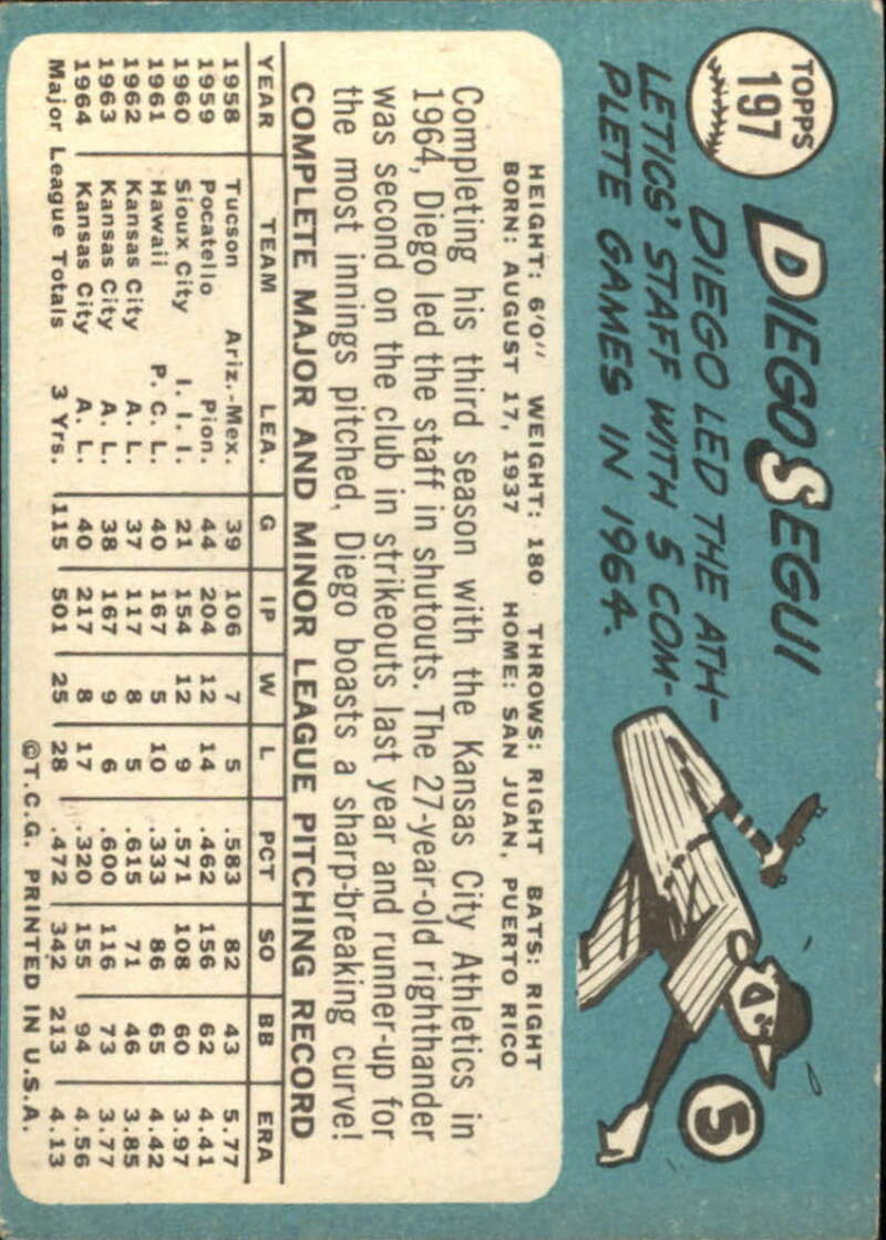 Pick Your Cards 1965 Topps MLB Baseball Set Break #1 Singles (#1-251) See Scans - Picture 357 of 459