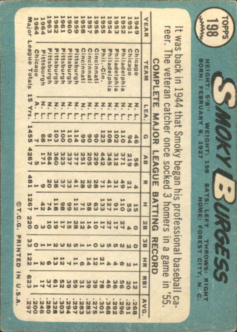 Pick Your Cards 1965 Topps MLB Baseball Set Break #1 Singles (#1-251) See Scans - Picture 359 of 459