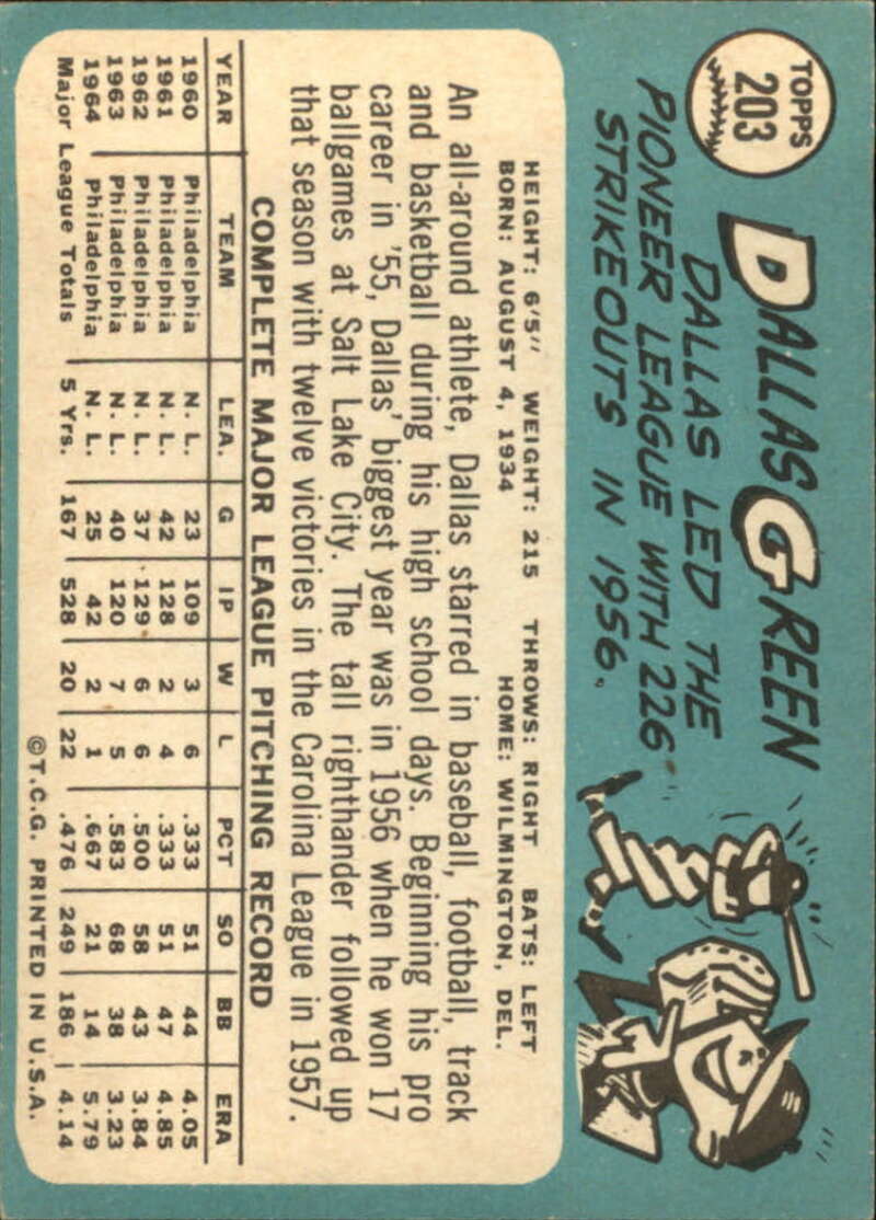 Pick Your Cards 1965 Topps MLB Baseball Set Break #1 Singles (#1-251) See Scans - Picture 369 of 459