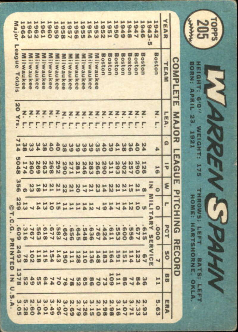 Pick Your Cards 1965 Topps MLB Baseball Set Break #1 Singles (#1-251) See Scans - Picture 373 of 459