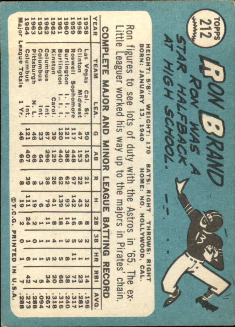 Pick Your Cards 1965 Topps MLB Baseball Set Break #1 Singles (#1-251) See Scans - Picture 385 of 459