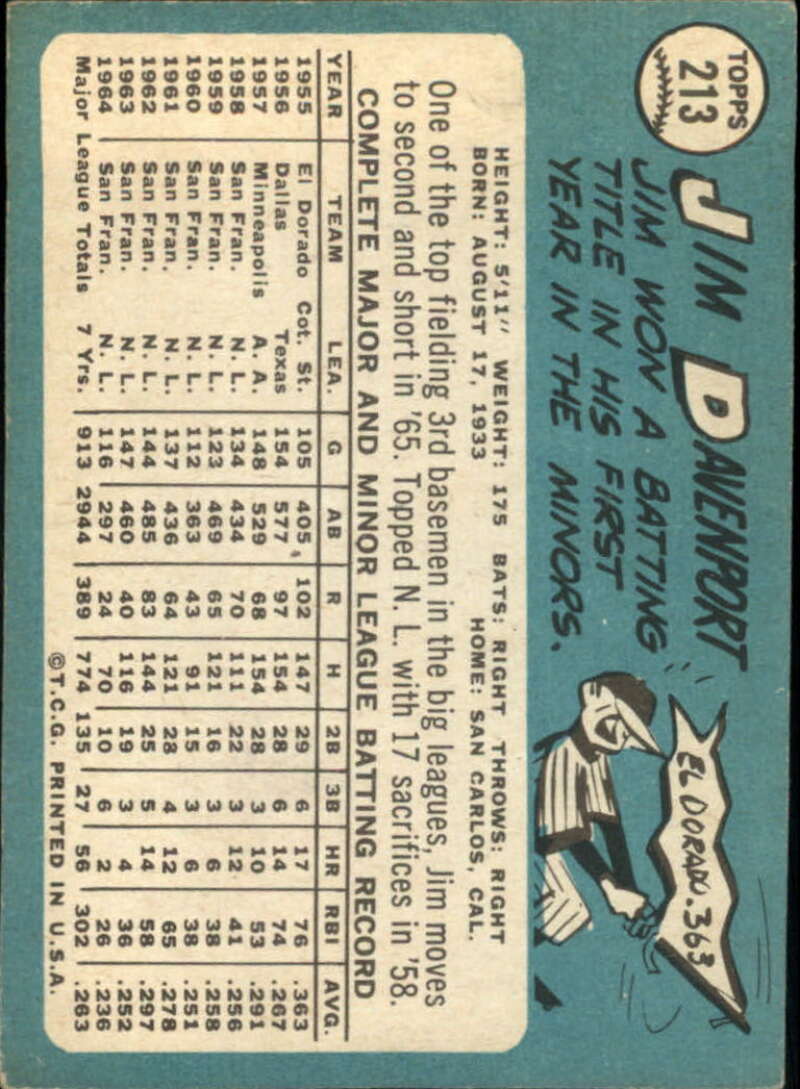 Pick Your Cards 1965 Topps MLB Baseball Set Break #1 Singles (#1-251) See Scans - Picture 387 of 459