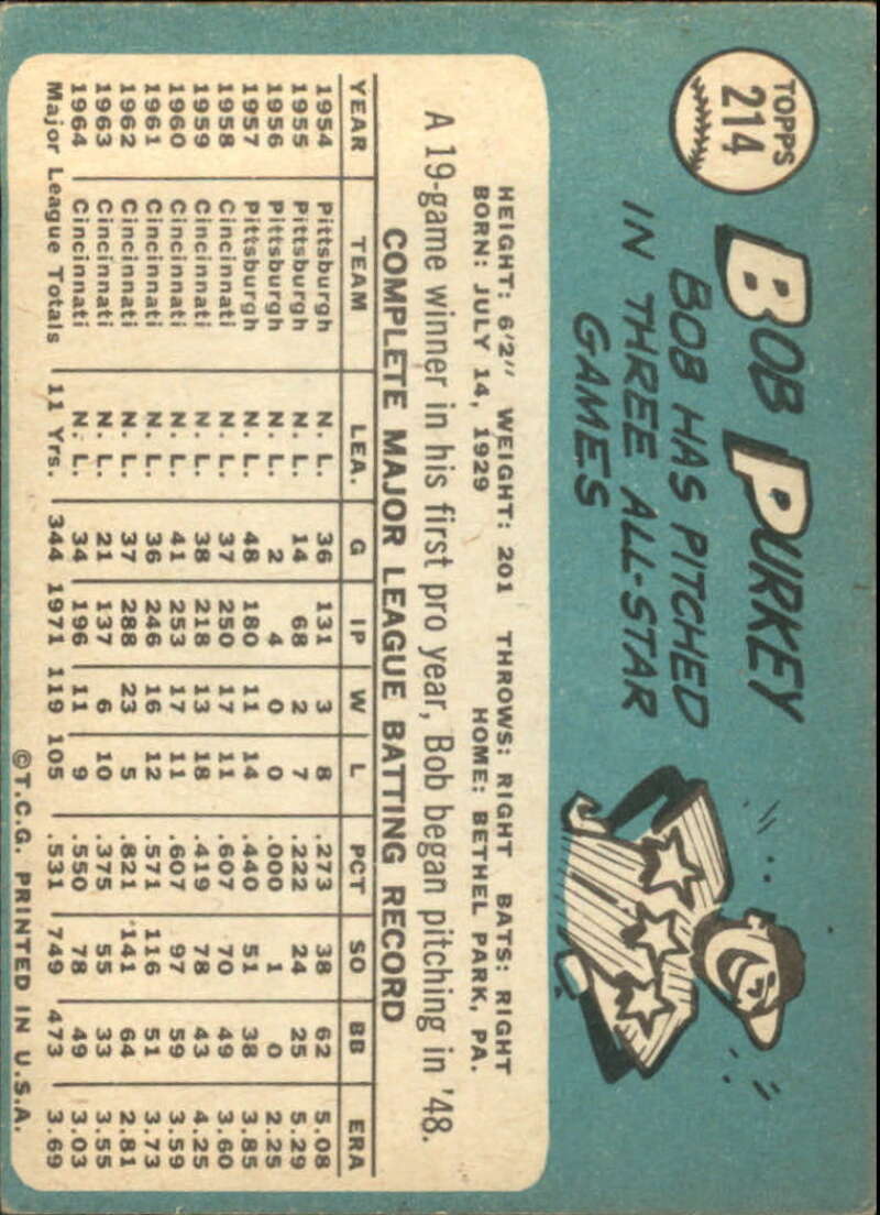 Pick Your Cards 1965 Topps MLB Baseball Set Break #1 Singles (#1-251) See Scans - Picture 389 of 459