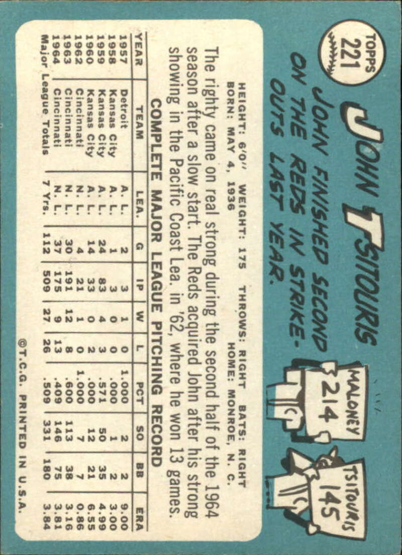 Pick Your Cards 1965 Topps MLB Baseball Set Break #1 Singles (#1-251) See Scans - Picture 403 of 459