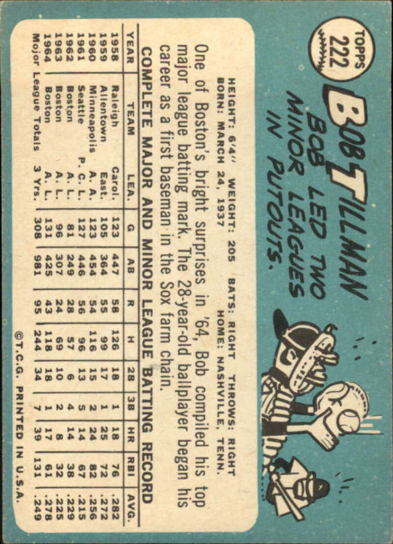 Pick Your Cards 1965 Topps MLB Baseball Set Break #1 Singles (#1-251) See Scans - Picture 405 of 459