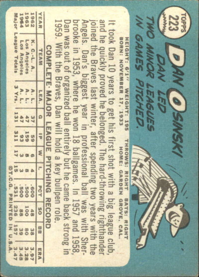Pick Your Cards 1965 Topps MLB Baseball Set Break #1 Singles (#1-251) See Scans - Picture 407 of 459