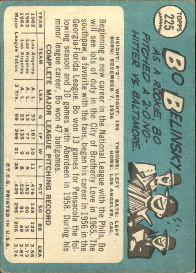 Pick Your Cards 1965 Topps MLB Baseball Set Break #1 Singles (#1-251) See Scans - Picture 411 of 459