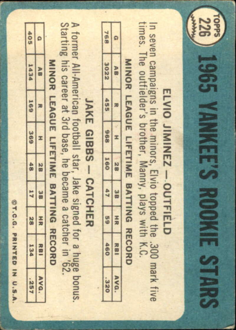 Pick Your Cards 1965 Topps MLB Baseball Set Break #1 Singles (#1-251) See Scans - Picture 413 of 459