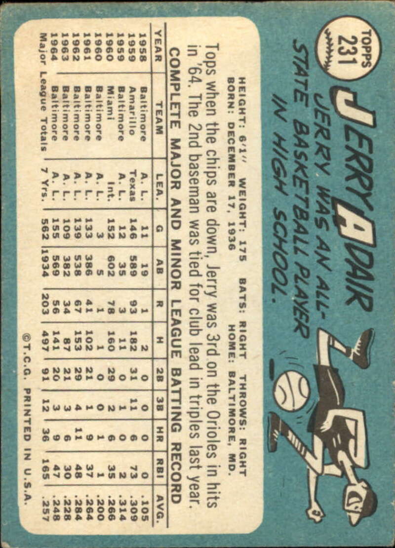 Pick Your Cards 1965 Topps MLB Baseball Set Break #1 Singles (#1-251) See Scans - Picture 423 of 459