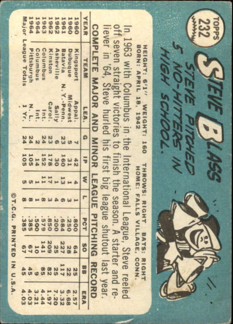 Pick Your Cards 1965 Topps MLB Baseball Set Break #1 Singles (#1-251) See Scans - Picture 425 of 459