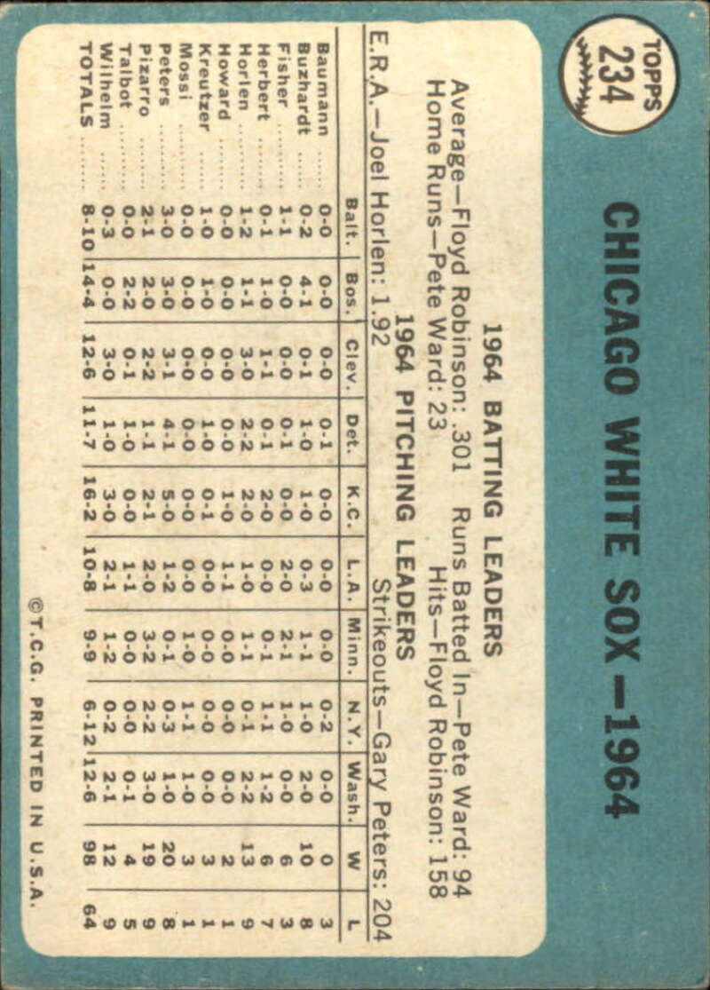Pick Your Cards 1965 Topps MLB Baseball Set Break #1 Singles (#1-251) See Scans - Picture 427 of 459