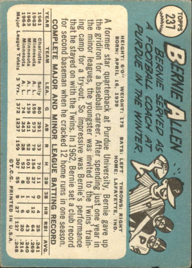 Pick Your Cards 1965 Topps MLB Baseball Set Break #1 Singles (#1-251) See Scans - Picture 433 of 459
