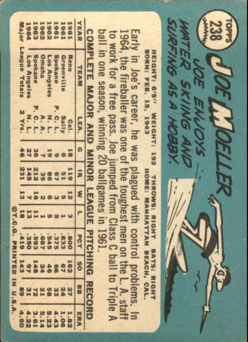 Pick Your Cards 1965 Topps MLB Baseball Set Break #1 Singles (#1-251) See Scans - Picture 435 of 459