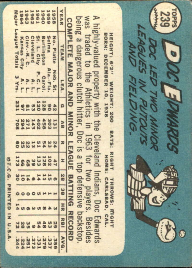 Pick Your Cards 1965 Topps MLB Baseball Set Break #1 Singles (#1-251) See Scans - Picture 437 of 459