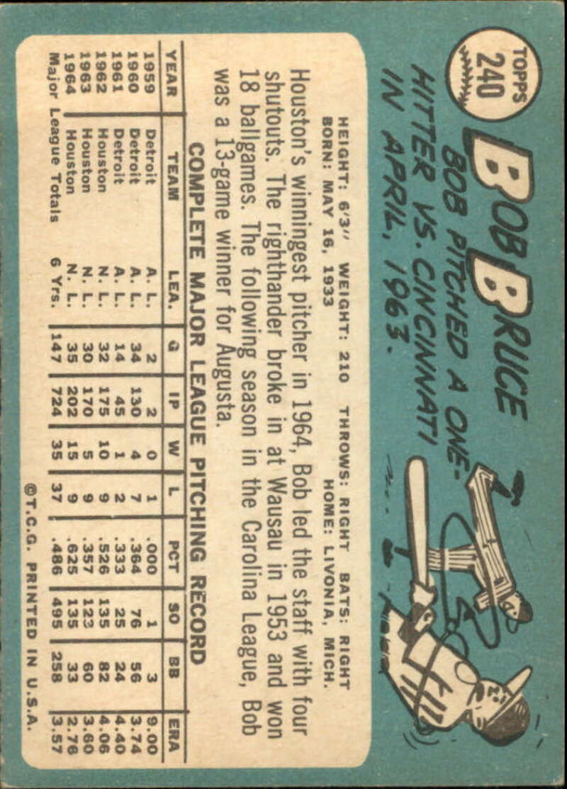 Pick Your Cards 1965 Topps MLB Baseball Set Break #1 Singles (#1-251) See Scans - Picture 439 of 459